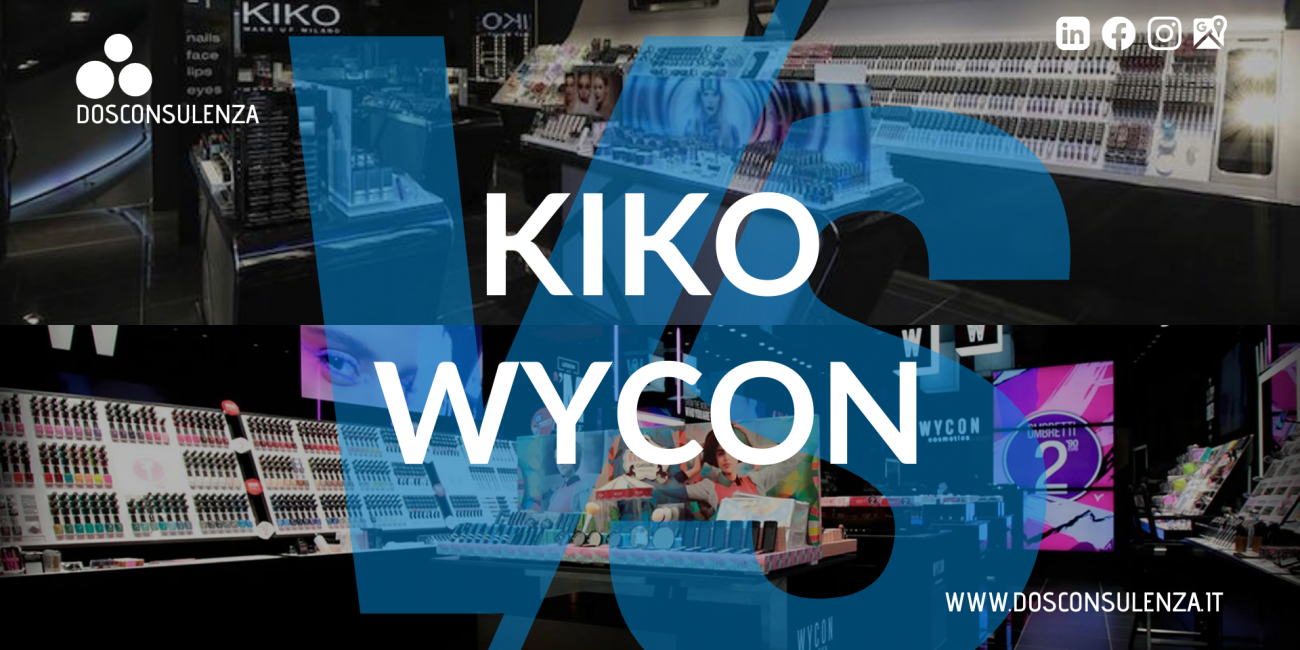 KIKO - WYCON
